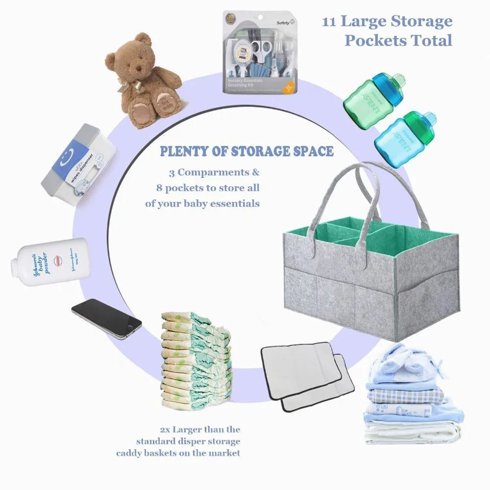 Женские сумки LHLYSGS многофункциональная сумка Органайзер из фетра с несколькими