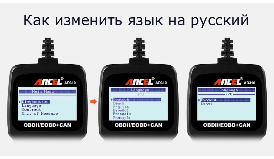 Ансель AD310 OBD2 автомобильной сканер OBD автомобиля инструмент диагностики в русский код читателя ODB2 сканер OBDII OBD 2 ODB PK ELM327 v1.5