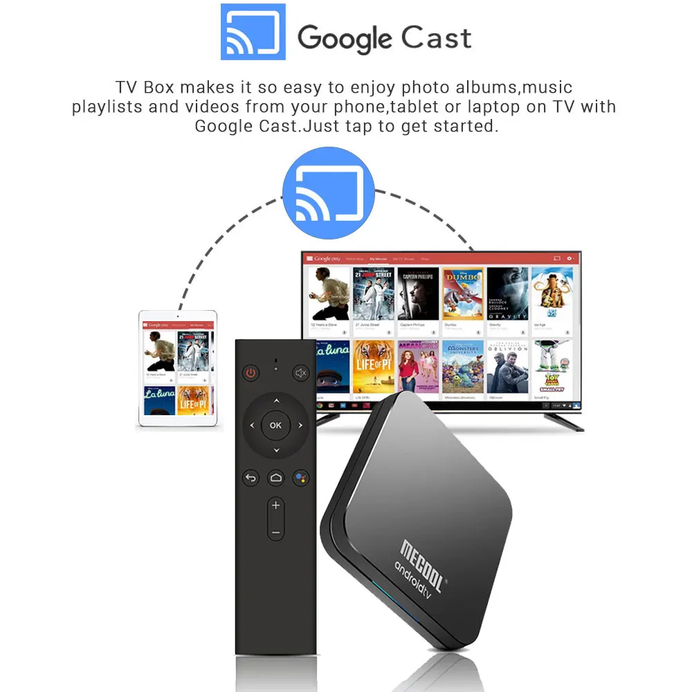 MECOOL KM9 A tv Android 9,0 Smart tv BOX Amlogic S905X2 Четырехъядерный 4 ГБ 32 ГБ Youtube 4K H.265 2,4 г/5 ГГц двойной Wifi BT4.1 Android tv