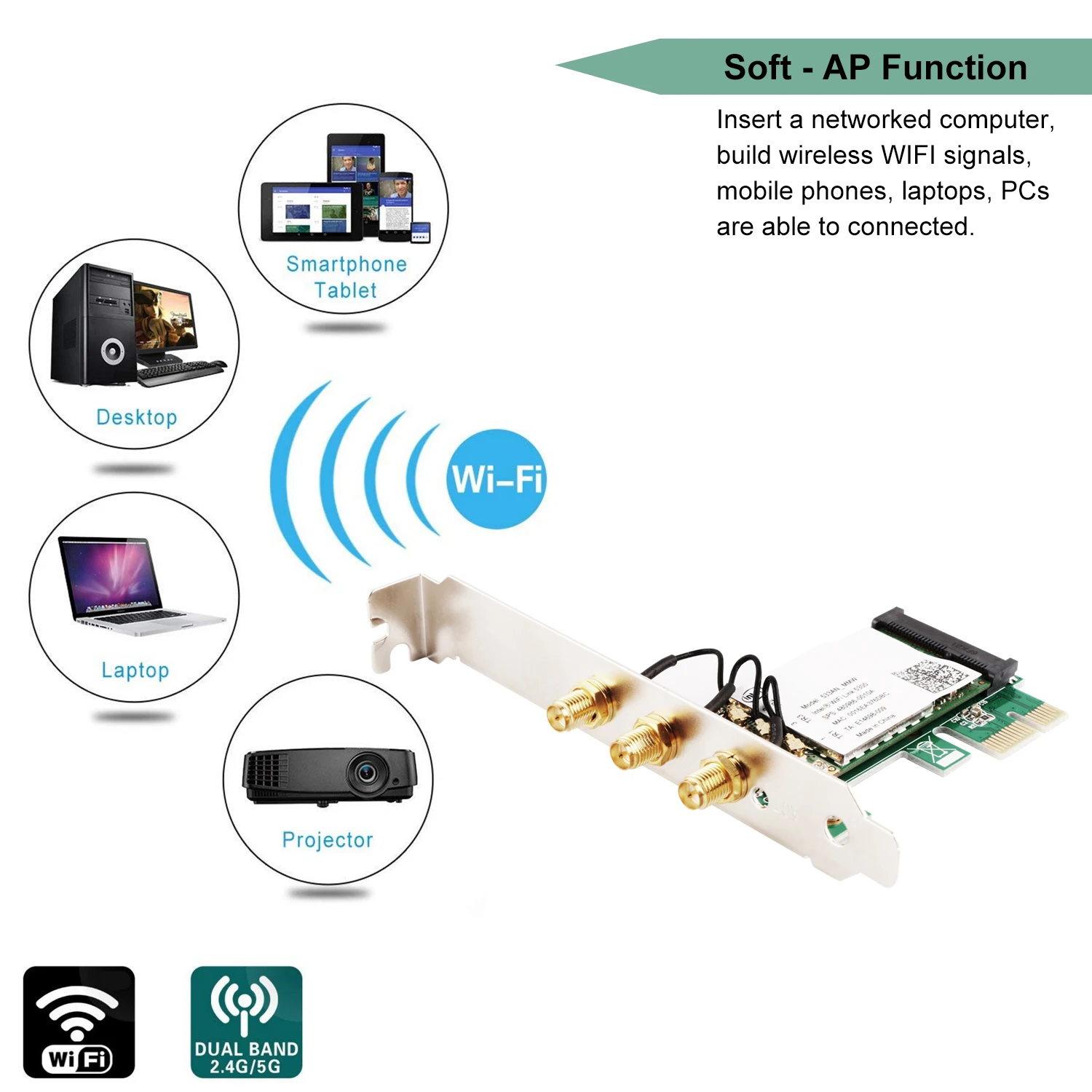 Ubit Беспроводной Dual Band WIE5300 Wi Fi адаптер сетевой карты с 2dBi внешний Съемная антенна