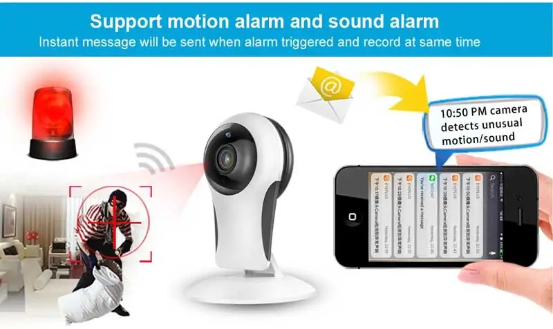 Умная видеоняня IP камера 1.0MP CCTV безопасности Wifi Cam система видеонаблюдения двухсторонняя голосовая ночного видения мобильный вид