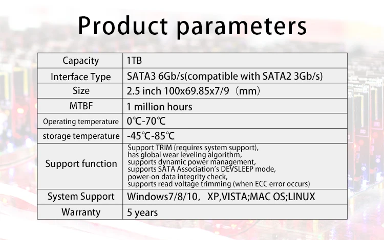 Asgard Новое поступление 2," SATA3 SSD 250 ГБ 960 ГБ SSD Внутренний твердотельный накопитель для настольного компьютера ноутбука жесткий диск заводская цена