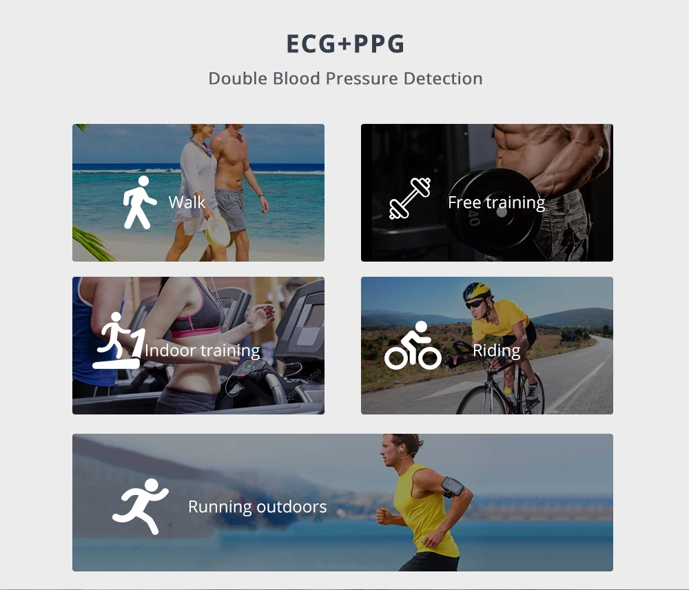 Makibes Смарт-часы BR4 ECG PPG для мужчин и женщин с электрокардиограммой, дисплеем, пульсометром, кровяным давлением, смарт-браслет, фитнес-трекер