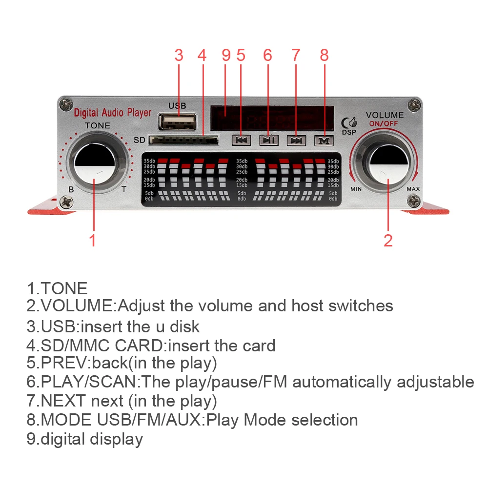 Цифровой аудиоплеер HY 602 Hi Fi автомобильный усилитель FM радио стереоплеер SD USB DVD MP3