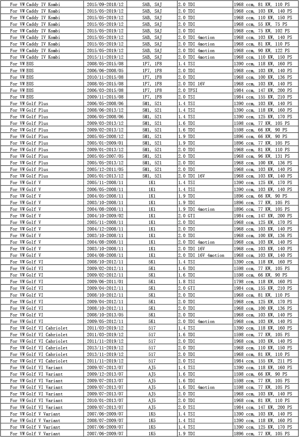 1K0129620D автомобильный воздушный фильтр для VW Golf V 1K1 VI 5K1 Passat Caddy SAA SAB Scirocco Beetle 5C1 Cabriolet 5C7 EOS 1F7 1F8 CC 358
