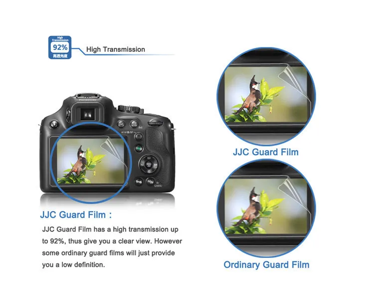 JJC Защитная пленка для ЖК экрана Olympus PEN E PL7 OM D EM1 M10 MARK II P5 Mark M5 III F|screen protector|guard filmolympus
