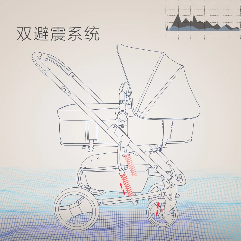 Прогулочная коляска для детей легкая складная с высоким ландшафтом можно сидеть
