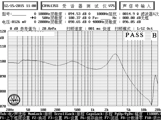

6mm speaker unit bass unit 15ohms 10pcs