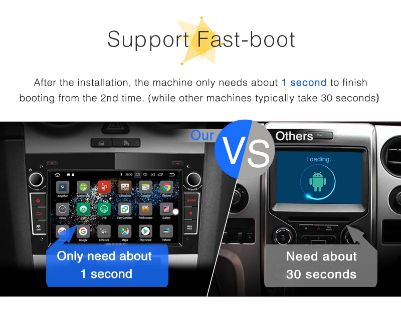 Pumpkin 2 Din7&quotAndroid 8.0 Car Multimedia No DVD Player GPS Navigation 4GB RAM Stereo For Opel/Corsa Wifi FM Radio Headunit |