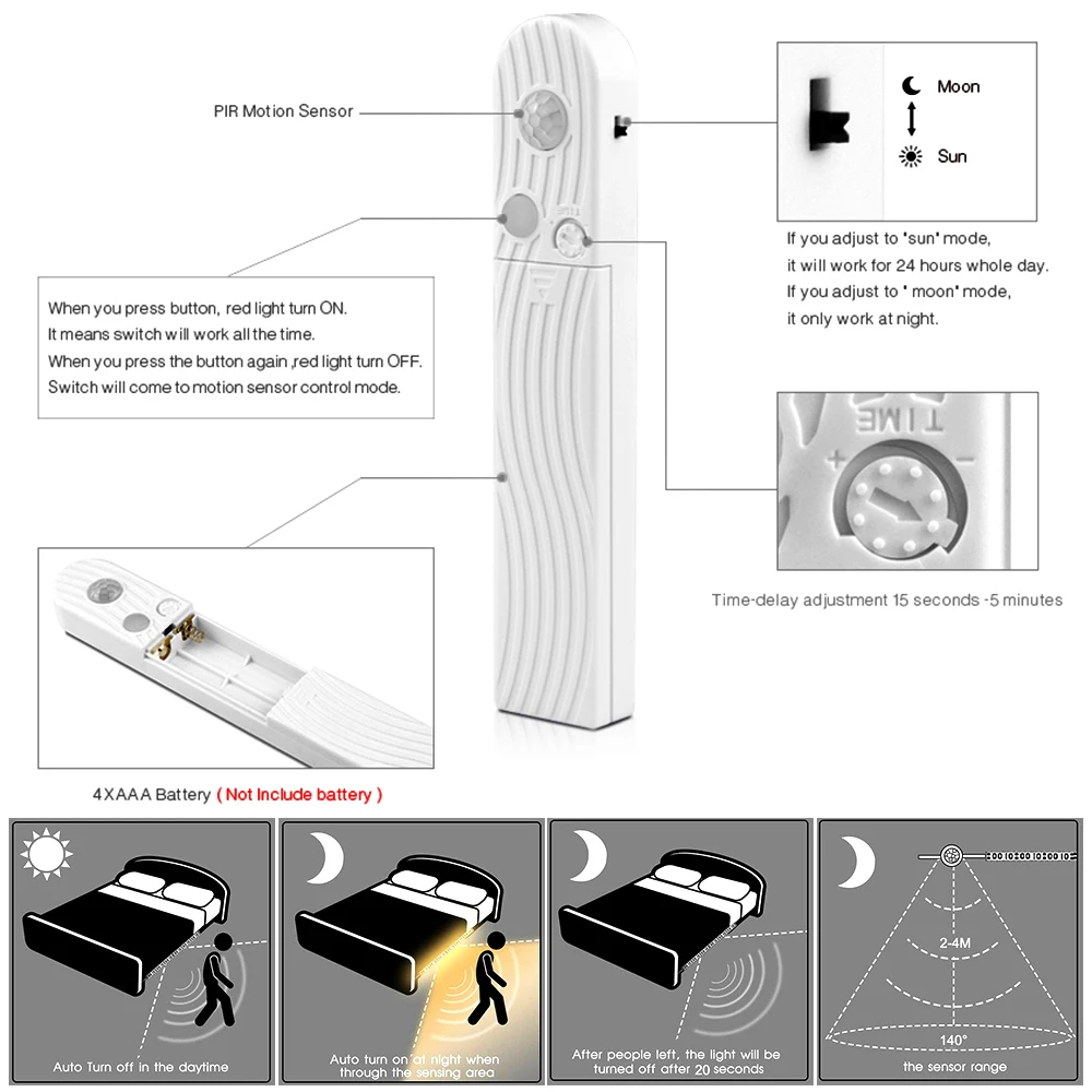 Светодиодная лента с USB-датчиком движения Ночной светильник светодиодный для