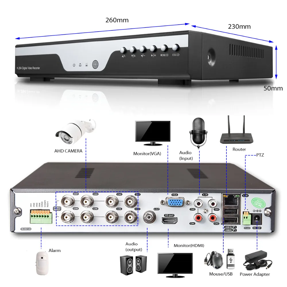 LOXCAM CCTV DVR 8 каналов HDMI 1080P NVR рекордер 8CH 2MP 6 в 1 AHD TVI CVI P2P Onvif видеонаблюдение