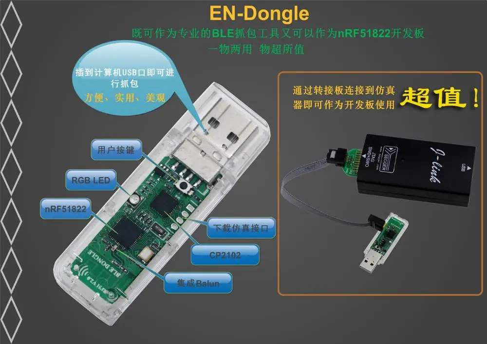Для NRF51822 USBDongle низкая мощность Bluetooth Grip pack BLE4.0 с shell sniffer | Компьютеры и офис