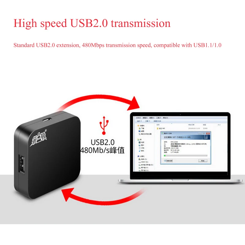 Snigir мини USB OTG концентратор два дополнительных высокоскоростных USB2.0 делитель 3
