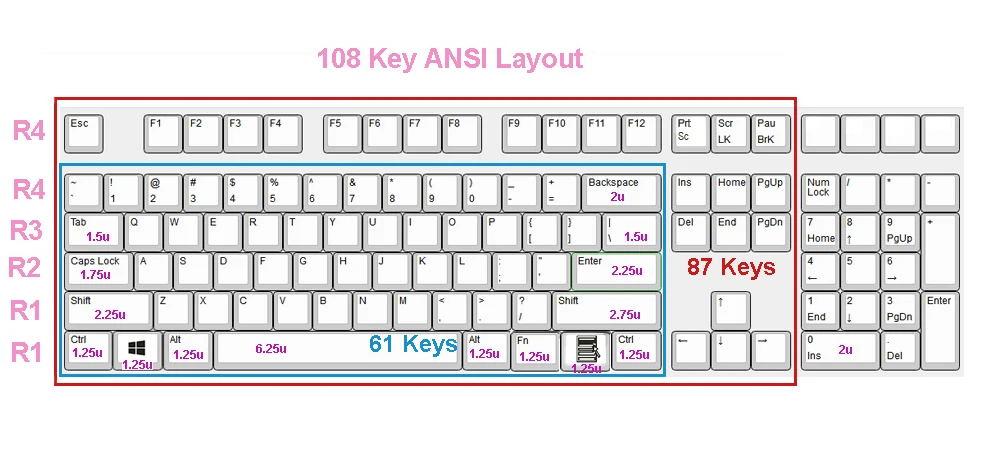 NPKC OEM PBT Keycaps розово-белый смешанный ANSI вариант раскладки 61 Ключ 87 клавиш 108 клавиш для Cherry MX переключатели механической клавиатуры