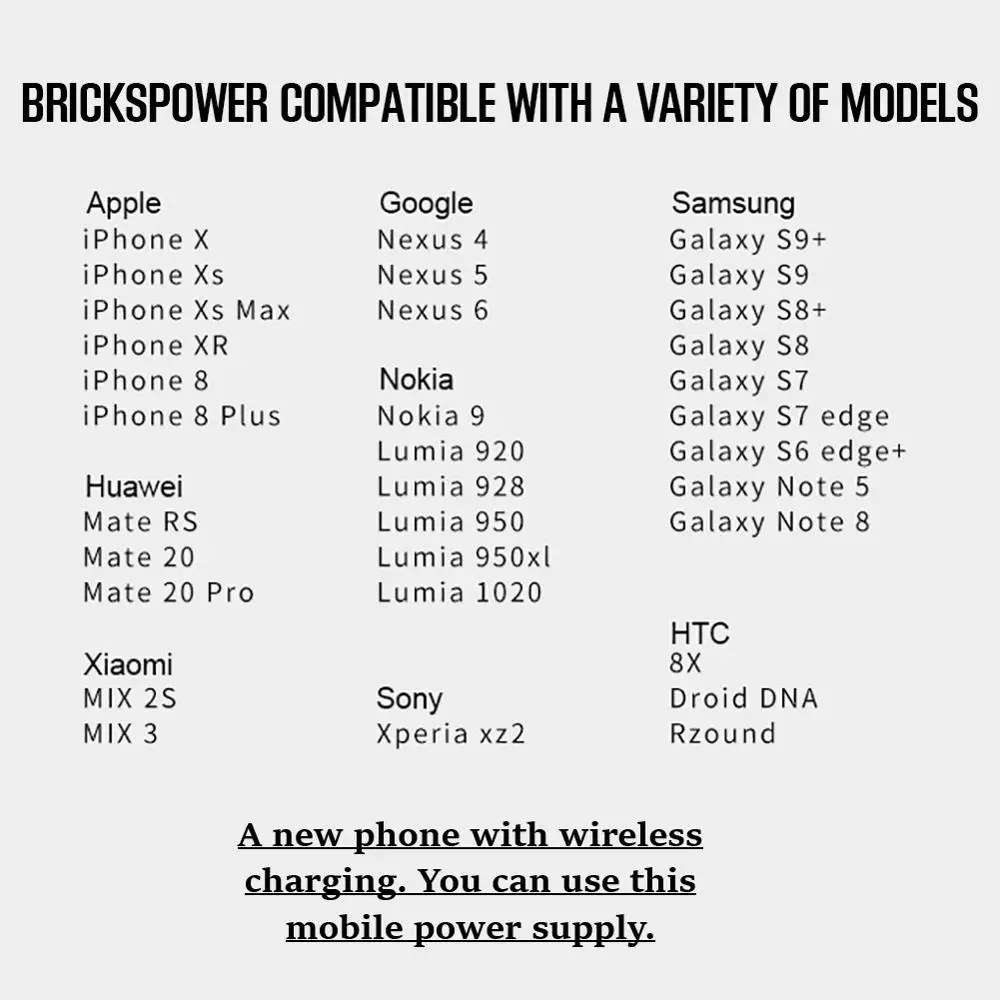 Новинка Libtech BricksPower Беспроводное зарядное устройство Qi сертифицированная