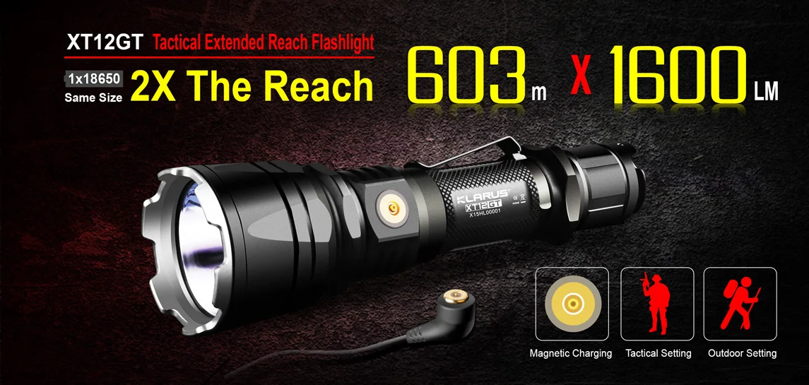 Новейший тактический фонарь KLARUS XT12GT CREE светодиодный XHP35 HI D4 1600 люмен с зарядкой от USB 3600 мАч 18650 в комплекте литий-ионный аккумулятор