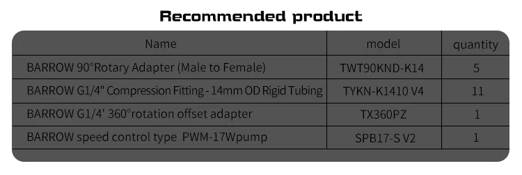 Барроу водные пути пластина для Cooler Master H500P чехол LRC2.0 охладитель воды строительный канал интегрированная плата