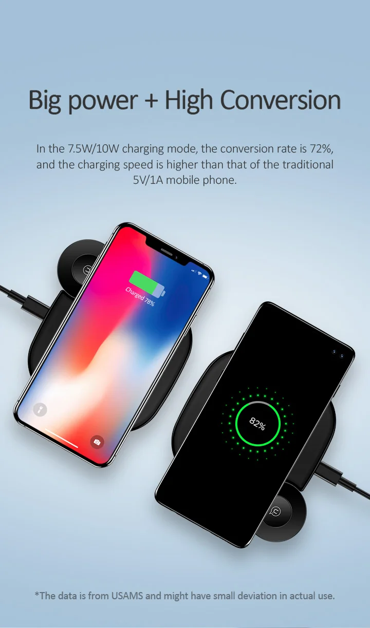 QI Wireless Charger for Apple Watch 4 3 2 1,USAMS Wireless Portable External Battery for iPhone X Samsung Xiaomi charger adapter