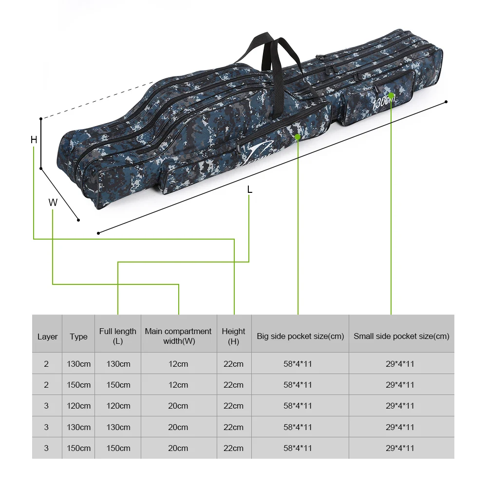 Сумка рыболовная складная 120/130/150 см 1680D|fishing rod bag|rod bagfishing bag |
