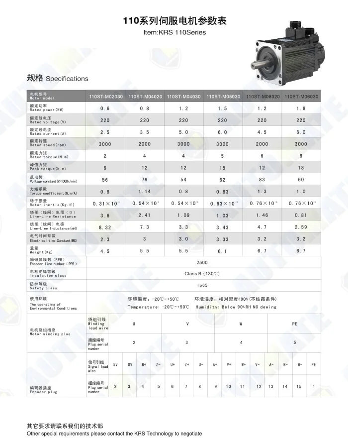 Сервомотор переменного тока 30000 кВт 6 нм об/мин двигатель 110ST M06030 + подходящий