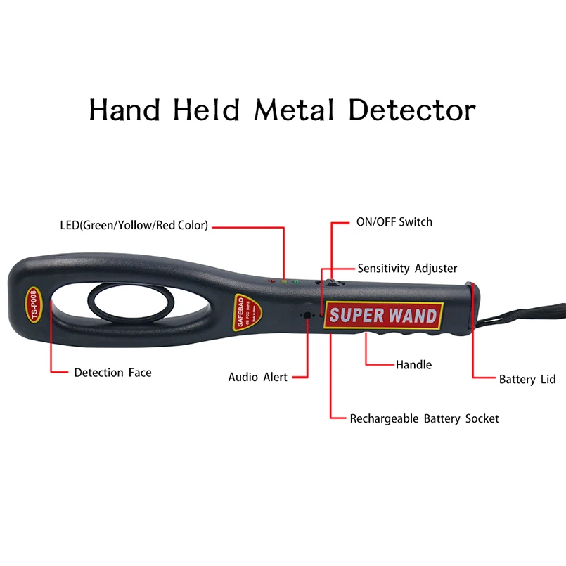Ручной металлоискатель Высокочувствительный детектор металла|pin pointer metal