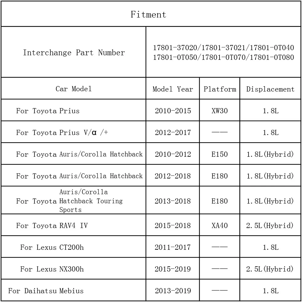 17801 37020 0T040 воздушный фильтр для Toyota Prius V Alpha Plus Auris Corolla Hatchback RAV4 IV Lexus CT200h