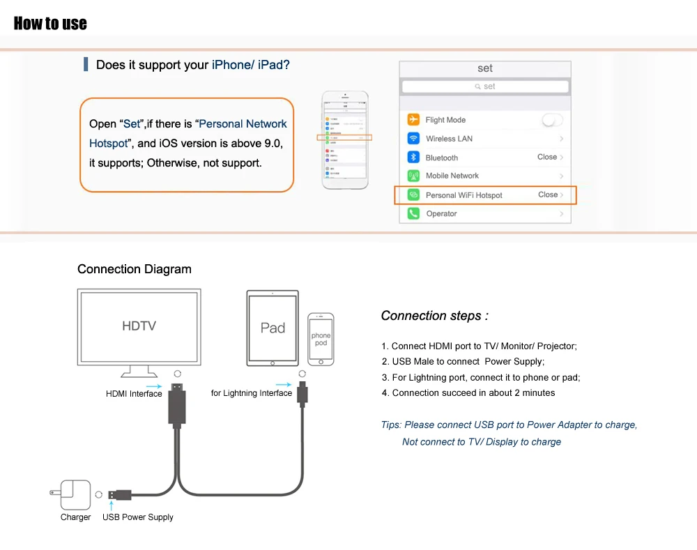 USB к HDMI конвертер для Apple Lightning к HDMI MirrorCast кабель для iPhone X 8 7 6 S 5 iPad Pro Air HDMI tv Цифровой AV адаптер