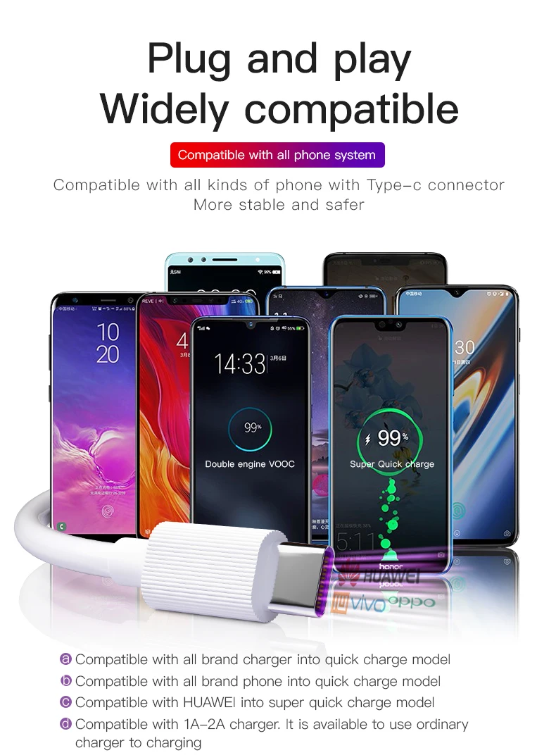 DM 1 кабель для быстрой зарядки USB C type C 5A для huawei Lite Pro usb зарядный кабель для huawei P20