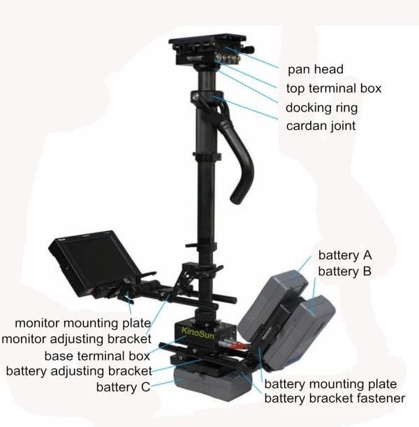 Movcam рыцарь D204 DSLR Steadicam нагрузки 16 кг стабилизатор + рука жилет красный Alexa|dslr