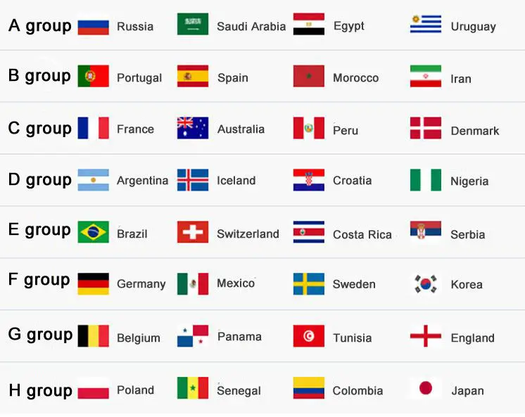 2018 российский чемпионат мира по футболу 32 сборная Национальный флаг страна