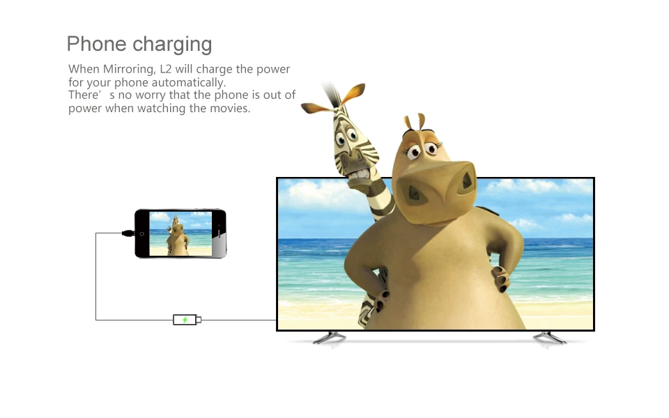 VOXLINK 1080P TV Stick Dongle Wired Display Airplay Receiver Support IOS chromecast Miracast For iPhone 7 plus 6 plu |