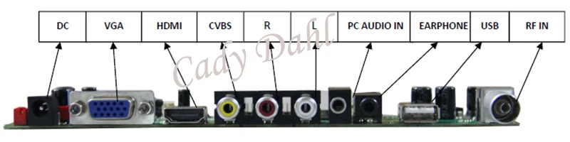 HDMI CVBS RF USB VGA Audio Video PC Computer Monitor V59 Controller Board + IPS N140HCE EAA EBA 1920x1080 EDP LCD Display | Компьютеры и