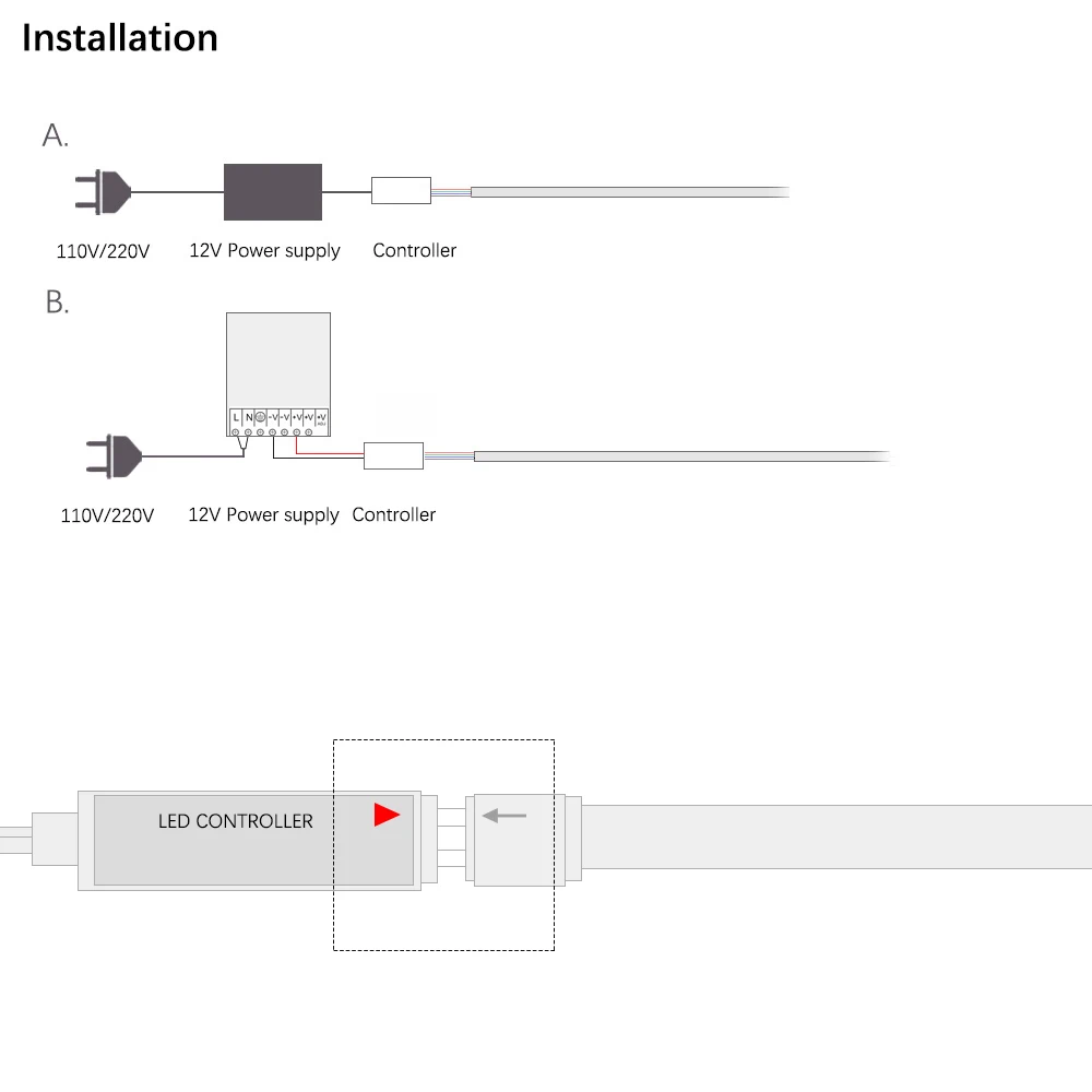 DC12V 5050 Светодиодная лента RGB RGBW RGBWW 60 Светодиодный s/m 5 м с мини Wi-Fi/Bluetooth контроллером и 3A Блок питания Светодиодная лента