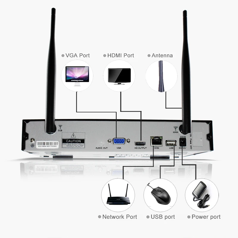 Saqicam 4CH 4MP мегапиксельная 1440P беспроводная наружная IP камера система 30 м Ночное