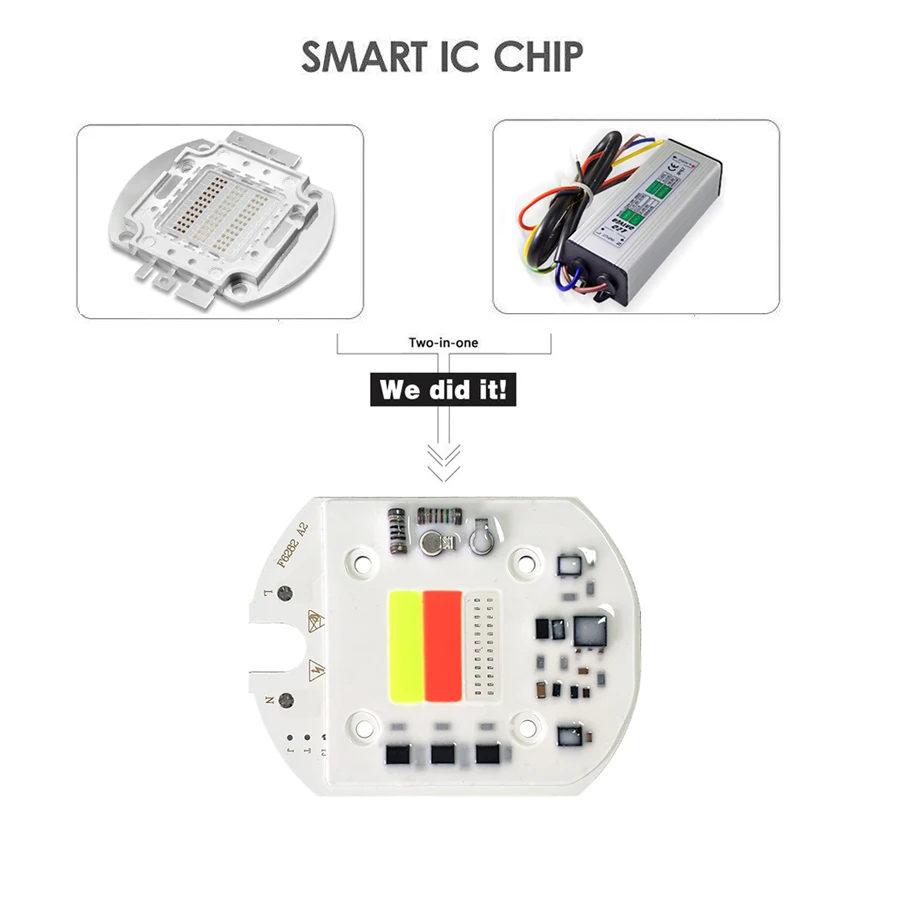 Умная ИС(интеграционная схема светодиодный rgb COB Чип AC 220V 30W отсутствие драйвер для Светодиодный прожектор DIY наружной отделки красного, зеленого и синего цвета чередование лампа
