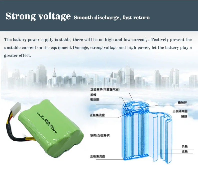 PALO 7,2 V 4500mAh аккумуляторная батарея для зарядки Ноута и сотового телефона Neato XV-21 XV-11 XV-14 XV-15 Запчасти для робота-пылесоса neato батарея XV Подпись pro