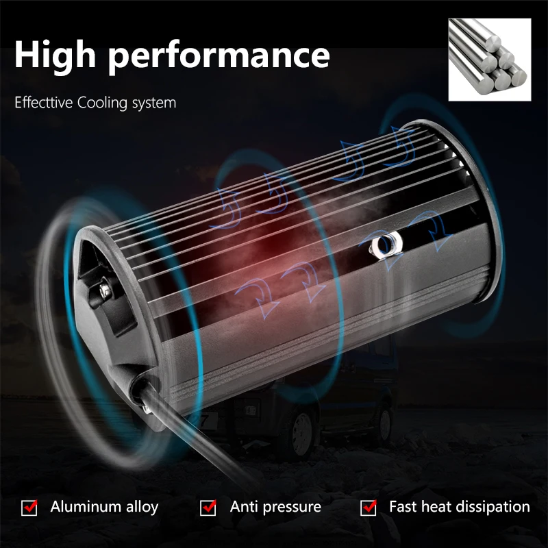 Jansite 7&quot LED Light Bar Work 120W IP67 Wide Range Combo Beam Triple Row auxiliary lamp for Offroad/special vehicle SUV | Автомобили и