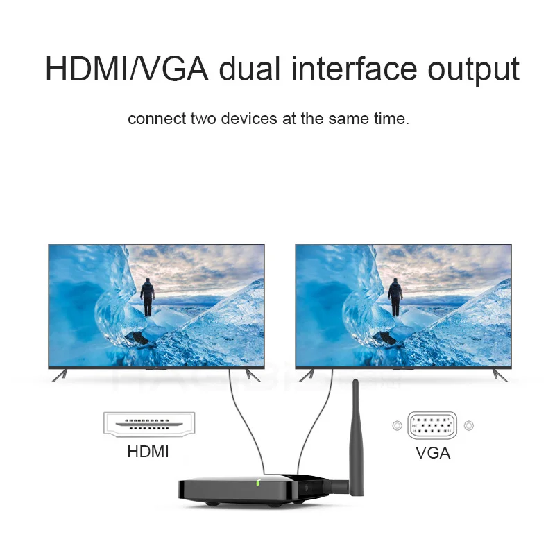 Новинка 2 4G + телефон с экраном для беспроводного HDMI VGA экран push treasure airplay видео ТВ