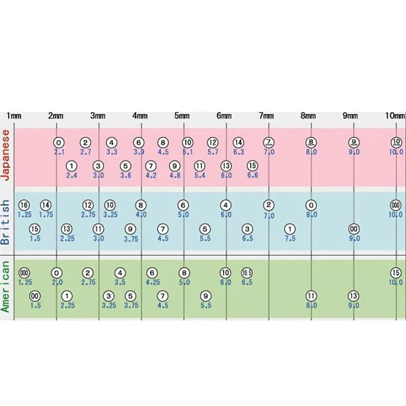 11 шт./компл. круговой Вязание иглы Нержавеющая сталь шпильки вязальный крючок