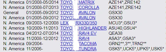 MH Электронный 84306-48030 8430648030 84306-0E010 для Toyota Camry Land Cruiser Tundra Tacoma RAV4 Highlander для Scion для Lexus