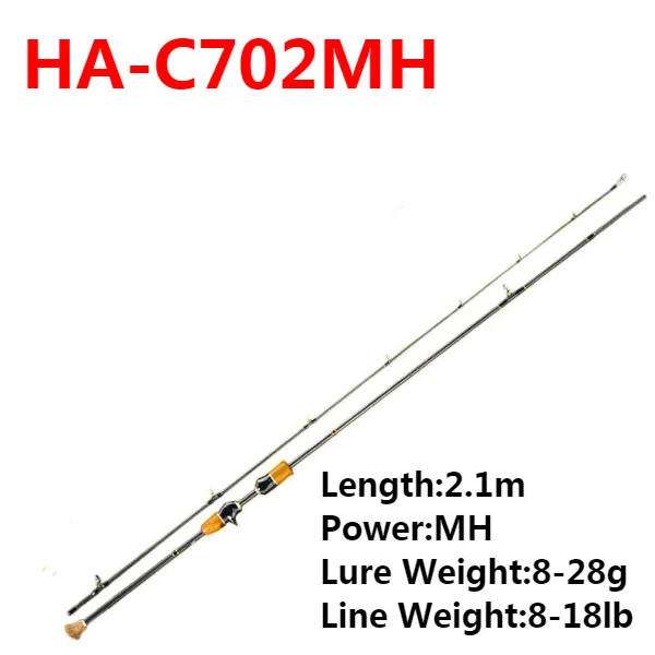 YUANWEI 2 секции 1,8 м 2,1 м baicsting стержень ML m MH Мощность приманка стержень Olta Vara De Pesca Карп удочка для рыбной ловли полюс Canne A Peche - Цвет: Красный