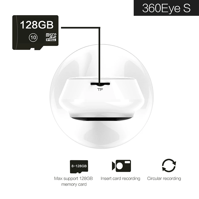 1MP 720 P 360 глаза Wifi ip камера сетевая панорамная для внутреннего 185 градусов Рыбий