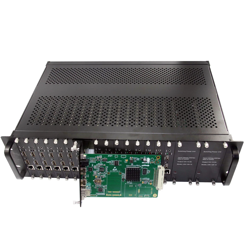 MPEG4 3U 16 каналов HDMI + MIC к IP датчику потока в реальном времени H.264 1 RTMP видео