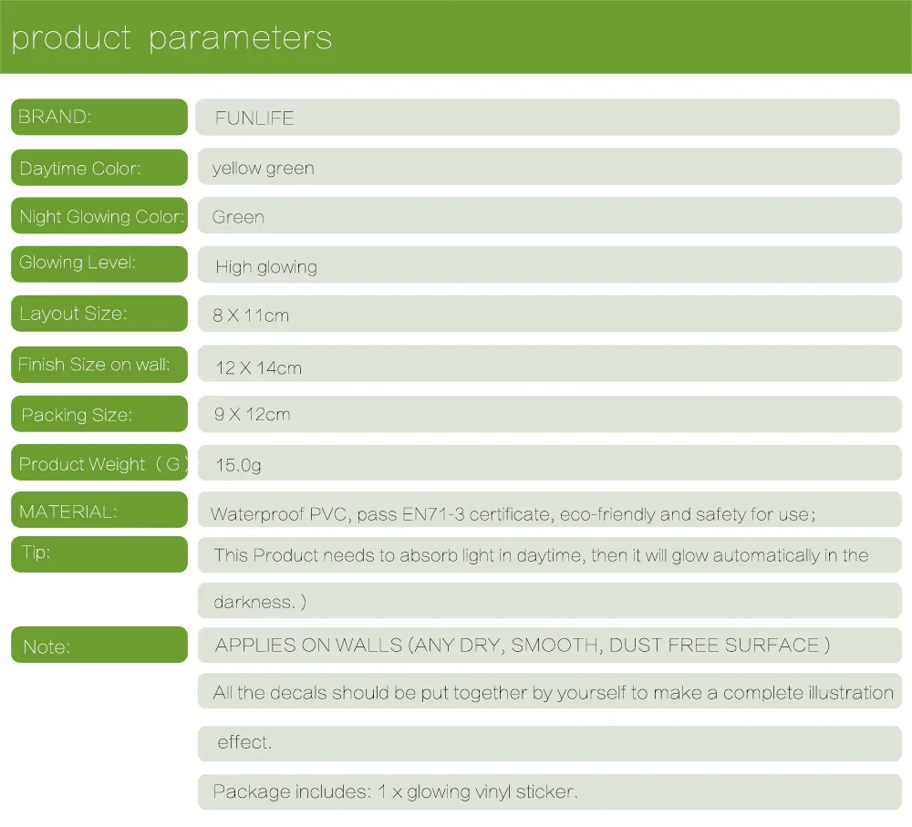 Funlife светящиеся переключатели наклейки Милая панда поговорка сохранить его