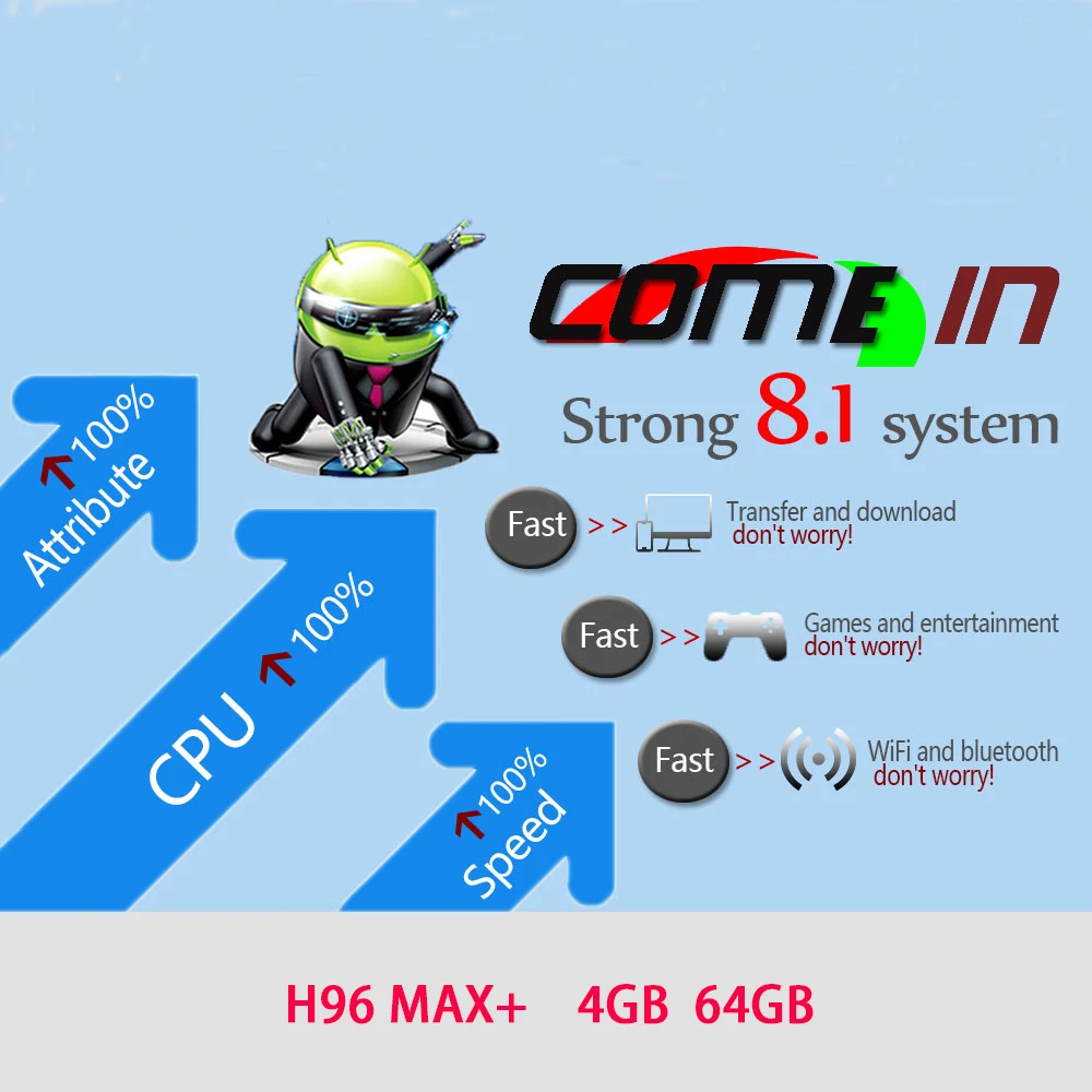 ТВ приставка Android 8 1 4G + 64GB H96 Max 4K экран RK3328 UHD четырехъядерный WiFi Ultra HD H.265 BT с MX3 L air