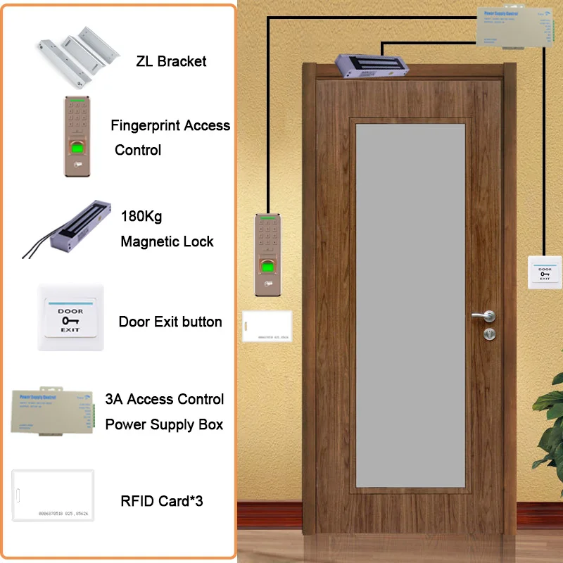 Система контроля доступа RFID Eseye комплект деревянных очков и дверей электронный