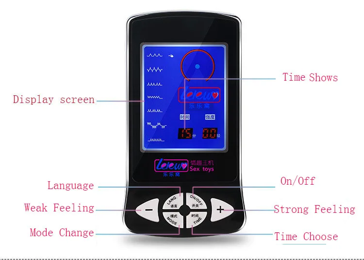 Взрослый костюм с электрошоком кольцо для пениса Массажная подушка сосков