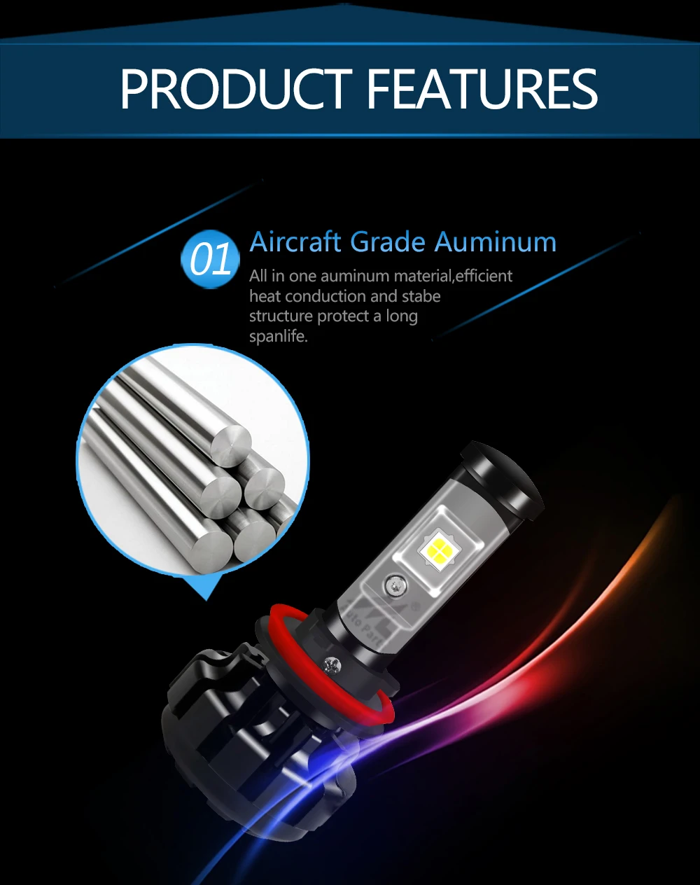 Xenplus H4 Светодиодные Автомобильные фары H7 H11 H8 H9 HB3 HB4 9005 9006 H1 H3 Cree XHP50 чип 6000LM 60 Вт Супер яркие противотуманные лампы для авто