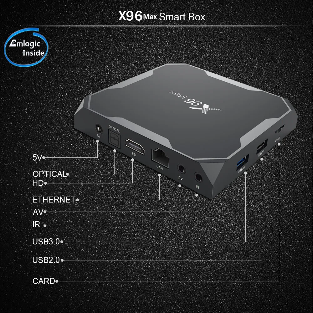 

X96 MAX Android 8.1 TV BOX 4GB 64GB Amlogic S905X2 Quad Core Smart TV 2.4G&5GHz Dual Wifi Bluetooth 1000M 4K Set Top Box X96max