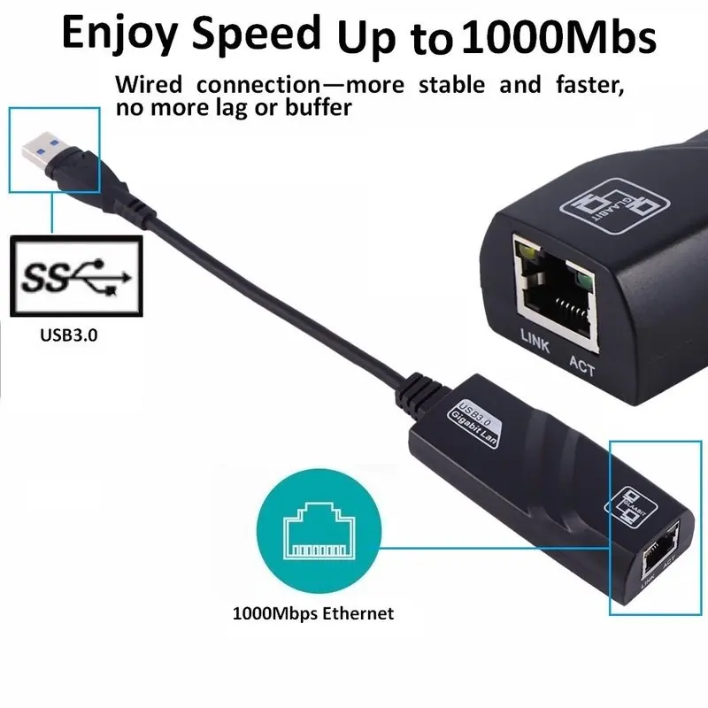Ethernet адаптер Портативный USB 3 0 к RJ45 10/100/1000 Мбит/с сетевой LAN Проводной для Chromebook